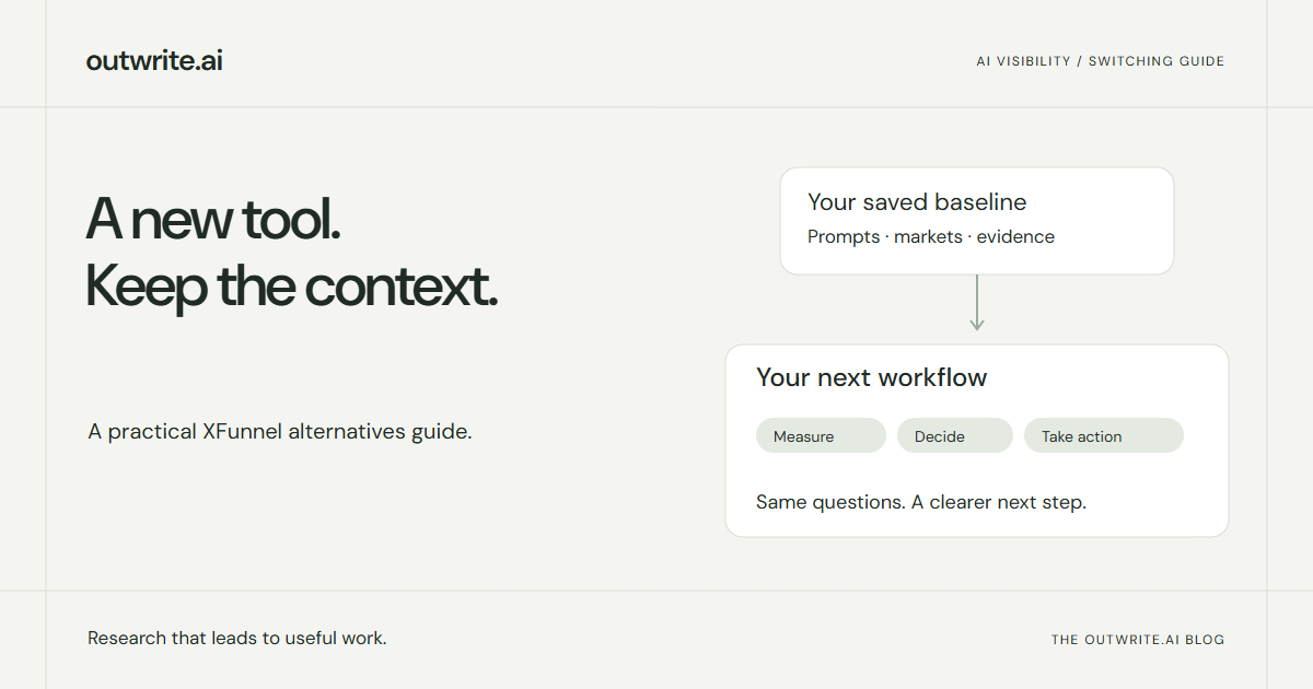 A saved baseline carried into a new workflow, with evidence, decisions and actions preserved.